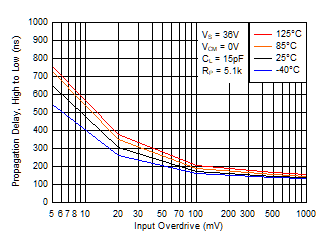 GUID-20200721-CA0I-LDWK-LGM6-Z0QKHNGWK377-low.gif