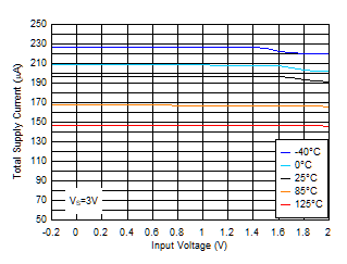 GUID-20200721-CA0I-LKL9-XVWC-GPQ78DB6XKZB-low.gif