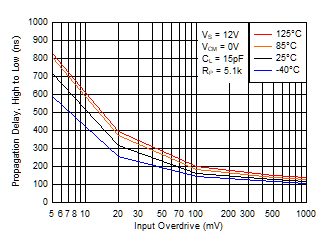 GUID-20200721-CA0I-NG2R-01QQ-WCKZB0SK09CF-low.gif