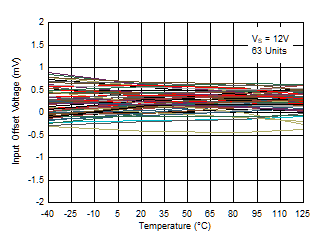 GUID-20200721-CA0I-NVLG-FW8S-XNGF90BRTSR4-low.gif