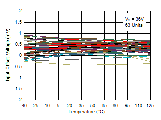 GUID-20200721-CA0I-R2WF-MCN2-4NTJW86NXJGW-low.gif