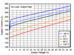 GUID-20201103-CA0I-RTPL-0L31-MPTS5H4GRJQ9-low.gif