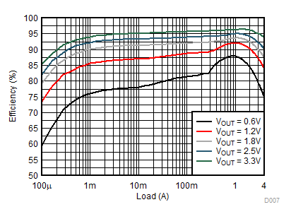 GUID-0117CAF7-DCC5-4C07-B070-18BCAB07E31D-low.gif