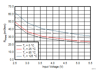 GUID-CA7F6098-909A-4A6D-A09A-72BECA2A5EEF-low.gif