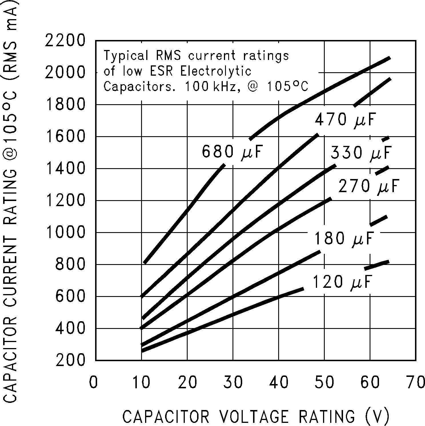 GUID-9D99BA96-84BF-4DAF-A1D9-4C5CE0DA3B4E-low.png