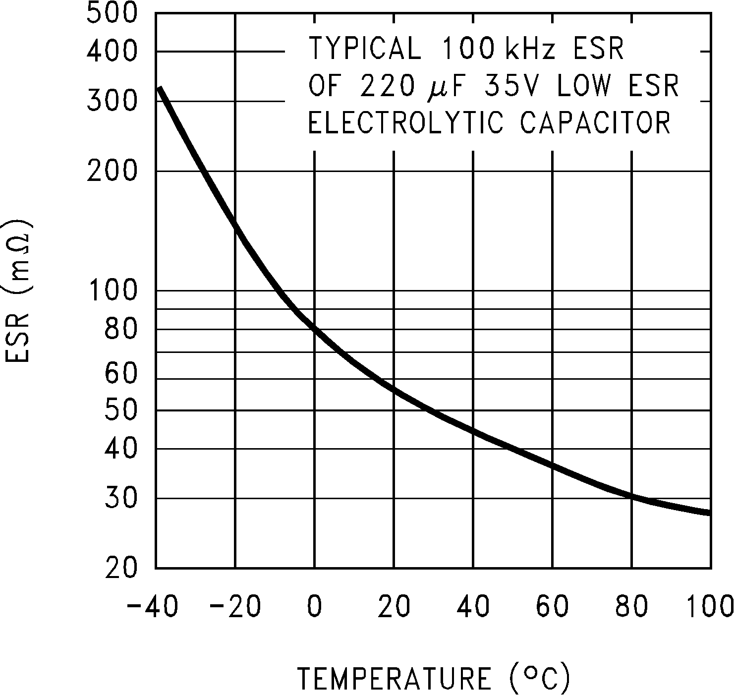 GUID-C98F3A40-2FAF-4382-A9AD-A0118387CDA2-low.png