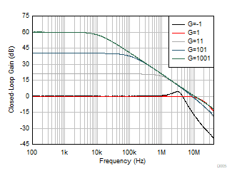 GUID-20211006-SS0I-T0P6-QDM9-DB8RFWKQJ68R-low.gif