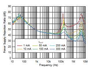 GUID-20200820-CA0I-FPNW-DTKF-FZBWJVQFQX6K-low.gif