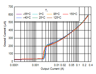 GUID-20200820-CA0I-KGTW-14F7-GDMCZMMXBNPZ-low.gif