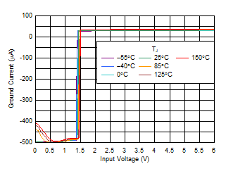 GUID-20200820-CA0I-LPZG-0G76-0QMSDD9C44NC-low.gif