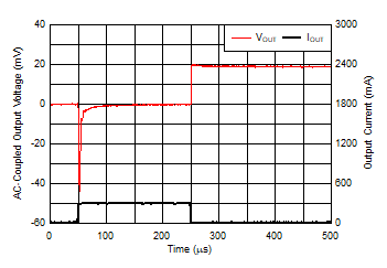 GUID-20200820-CA0I-QMWQ-WRD8-VNNNRH1D80BH-low.gif