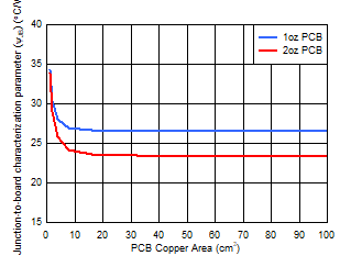 GUID-20200820-CA0I-QZD7-FDLP-8S0LJZSJ9JCP-low.gif