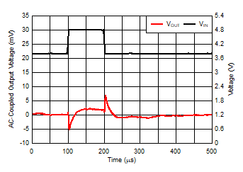 GUID-20200820-CA0I-X3PQ-HB6S-1N0MQ5QWQKLM-low.gif