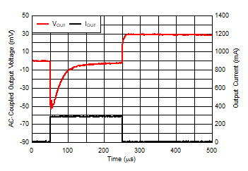 GUID-20200820-CA0I-ZFHV-1NV6-KRP7FZMWB6BP-low.gif