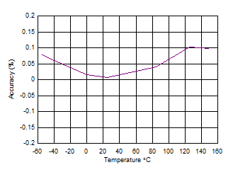 GUID-20201105-CA0I-DDCP-PW8D-LKMGJFJHMVH9-low.gif