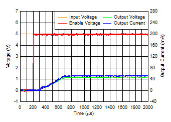 GUID-20201106-CA0I-PXGX-3G6T-HVHWWXZZR4HL-low.gif