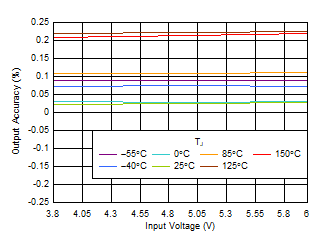 GUID-70AEFA24-0889-469D-8ECF-239CA8ADC1B7-low.gif