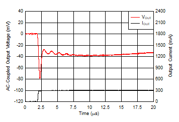 GUID-84FEDEF1-1579-4C96-9DE7-CB9EDC9025A2-low.gif