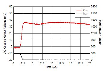 GUID-8864120E-CCFD-4B02-85DE-D88A835CC24F-low.gif