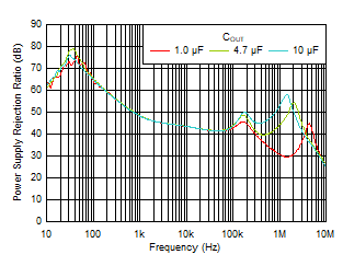 GUID-A1EFBC83-E351-498C-8F27-501E6615009F-low.gif