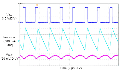 GUID-98D7BBB2-D4C5-4D8E-AF80-1CBBEE2CF8E2-low.gif