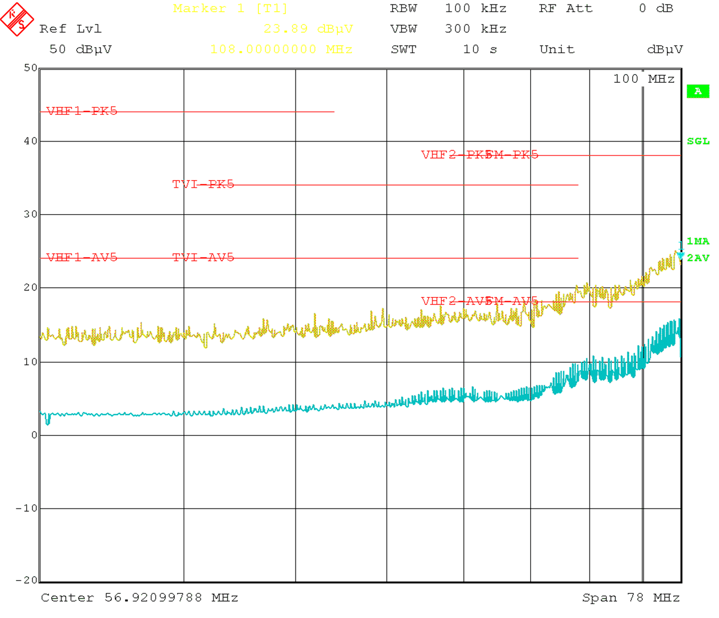 LM60440 LM60430 EMI_HF_13-5Vin_4A_PR.gif