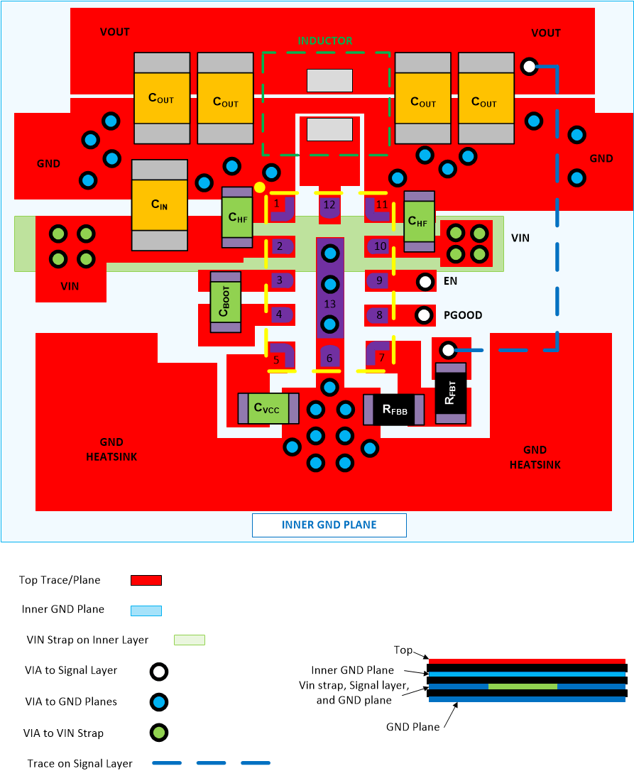 LM60440 LM60430 Layout-example_PR.gif