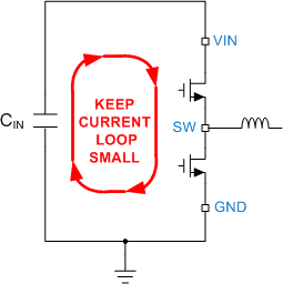 LM60440 LM60430 fast_loops2.gif