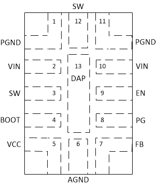 LM60440 LM60430 polar-reef-pinout.gif