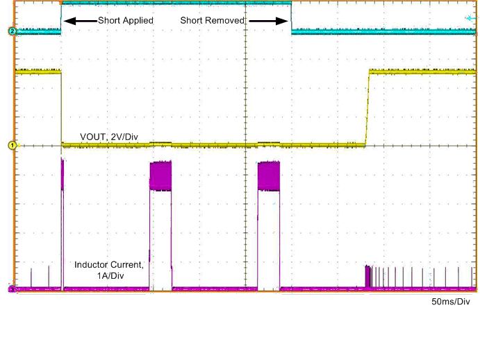 LM60440 LM60430 short_recover_revA.gif