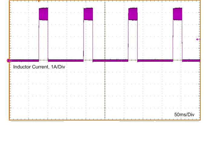 LM60440-Q1 LM60430-Q1 short_current_revA.gif