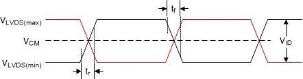 GUID-20201112-CA0I-FM0K-QZWF-RQRNGTNVZCF6-low.gif