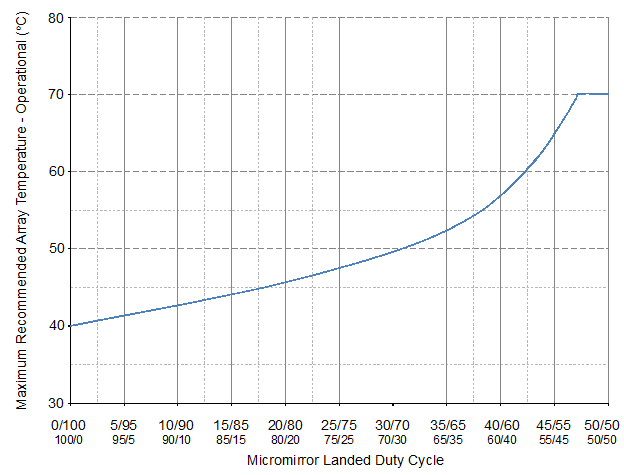 GUID-96060CB1-2F11-4D59-9BF0-008B0D1BDB3F-low.gif