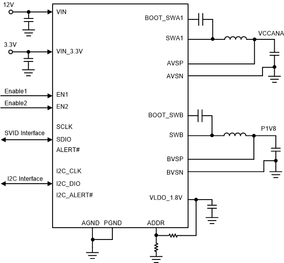 TPS53820 Simplified_diagram_slusda1.gif