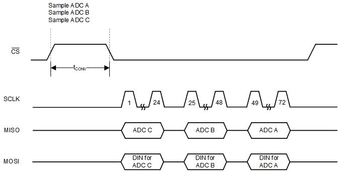 GUID-511A20DD-45FC-4812-91C4-3D4FBFE57611-low.gif