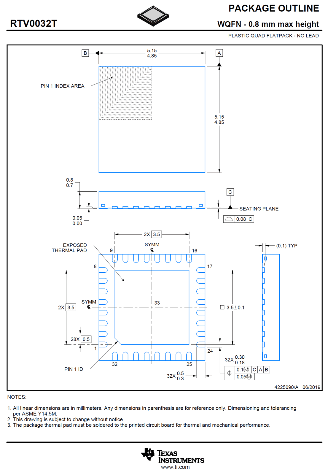 PCM6240-Q1 PCM6260-Q1 PCM6340-Q1 PCM6360-Q1 pkgrtv-01-pcm6xx0-sbas884.gif