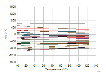 GUID-20201012-CA0I-4PCV-SLS0-9VRCV1BDHMZ1-low.gif