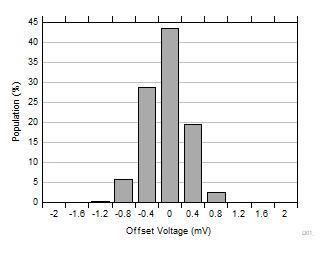 GUID-20201012-CA0I-HNT1-QFM0-HNNVBLPLV3RN-low.gif