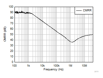 GUID-20201013-CA0I-XZXS-LXS4-ZQKWFKM674DB-low.gif