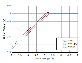 GUID-20200814-CA0I-LJVQ-WBQD-ML3PRBR56WJ0-low.gif