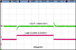 GUID-20200817-CA0I-6ZKK-XRSP-PTXQPML6JF7X-low.gif