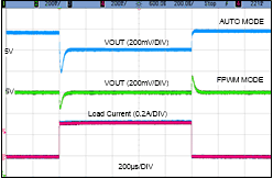 GUID-20200817-CA0I-CGS5-T3TG-QWGSR2SWGQLZ-low.gif