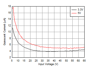 GUID-20200906-CA0I-P5VL-K6DK-D66BW3M3RS4V-low.gif