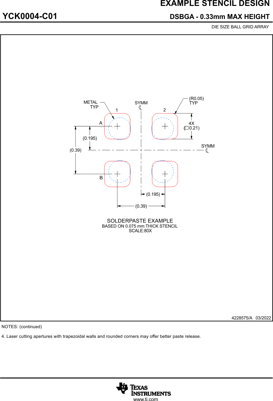 TPS7A20 