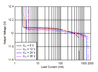 GUID-6E38FAF2-9A16-4DC4-BA7D-BC482C08DE1A-low.gif