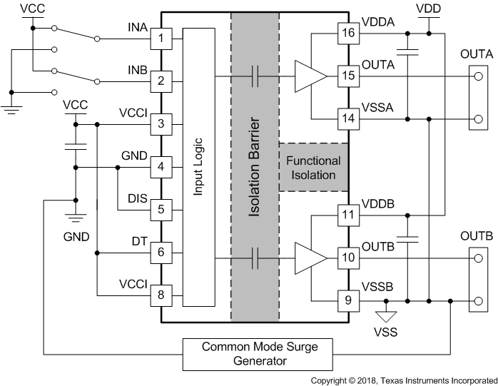 UCC21540-Q1 简化的 CMTI 测试设置