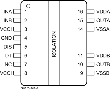 UCC21540-Q1 DWK 封装14 引脚 SOIC顶视图