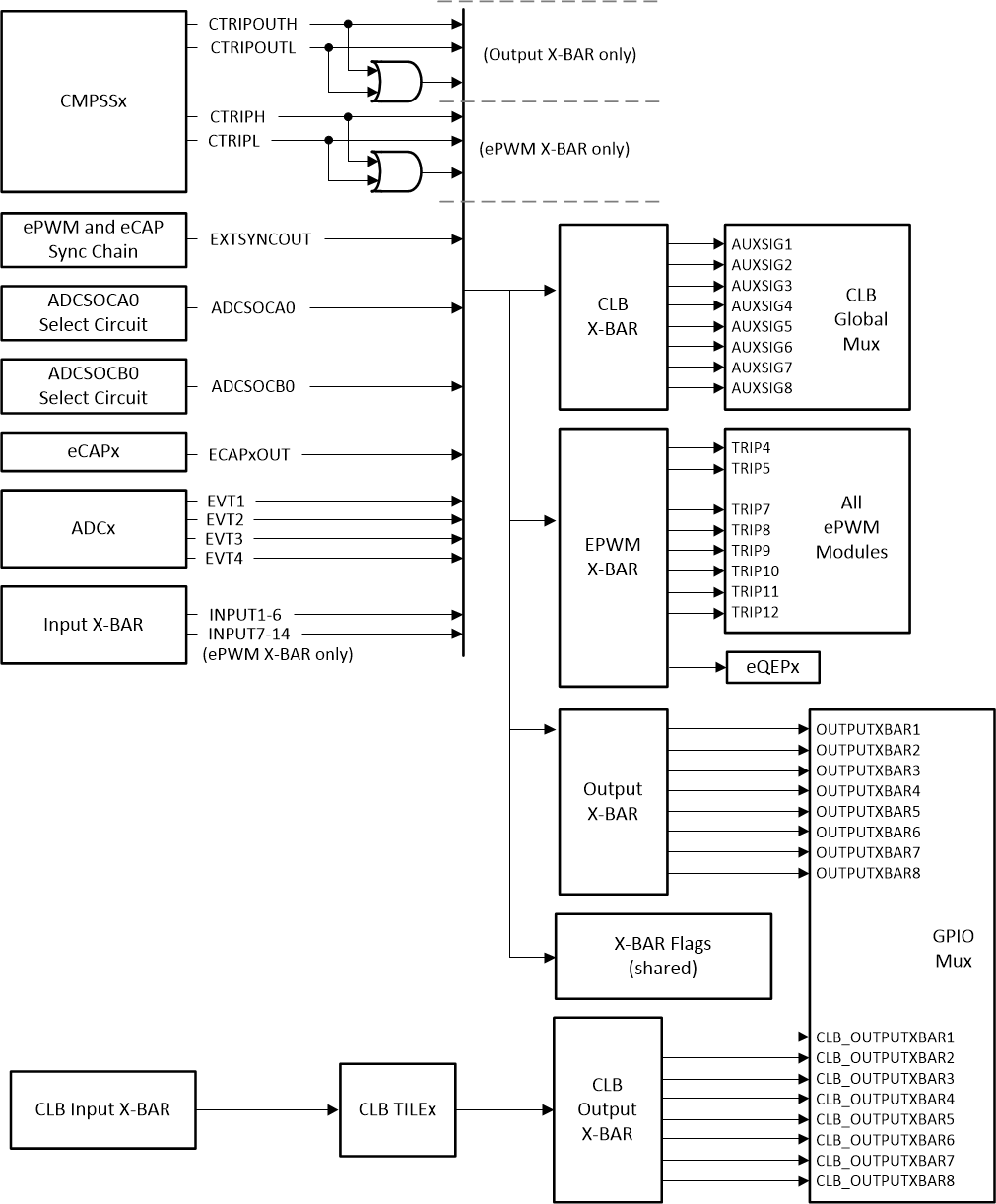 GUID-20200915-CA0I-JZBH-LHB1-D2HXZ7ZDLFMH-low.gif