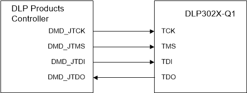 GUID-25F5DE64-B552-46D1-A9AC-CCDF02E23C45-low.gif