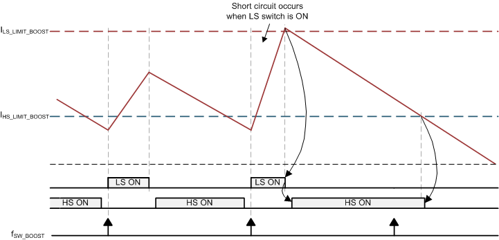 GUID-2EE6E743-474E-4C87-BEB4-B1A1C354EFBC-low.gif